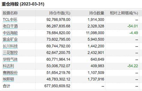 91中文国产